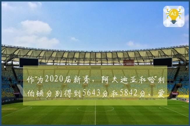 作为2020届新秀，阿夫迪亚和哈利伯顿分别得到5643分和5842分，爱德华兹的表现如何？